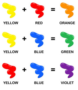 secondary_colors-262x300